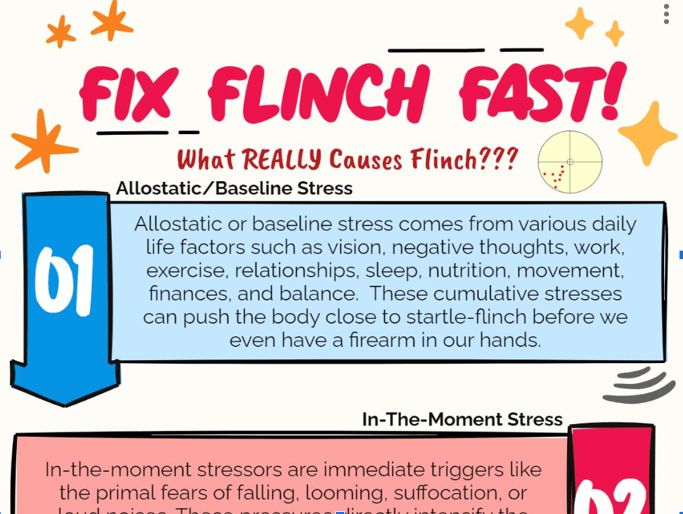 Fix flinch Fast Recordings